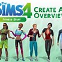 Image result for Sims 4 Off Shoulder Jacket ACC