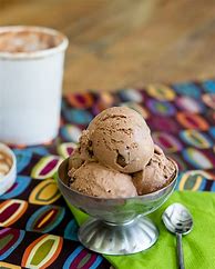 Image result for Chocolate Ice Cream mm