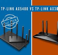 Image result for Best Home Network Router
