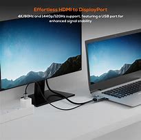 Image result for HDMI to DisplayPort Cable