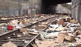 Image result for Train Looting