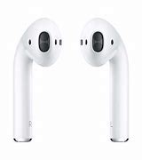 Image result for Air Pods On Ears