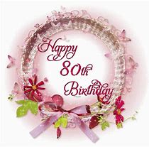 Image result for Happy Birthday 80s Meme