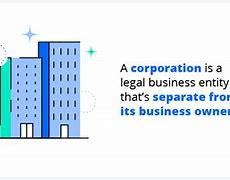 Image result for How Do You Form a Corporation