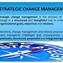 Image result for Change Management Process Diagram
