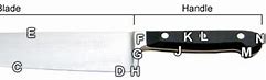 Image result for Kitchen Knife Blade Blanks