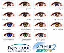 Image result for Fake Acuvue Contact Lenses