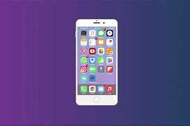 Image result for For iPhone X Screens CSS Codes