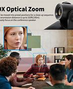 Image result for Video Conferencing Camera