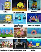 Image result for Spongebob Burger Comparison Meme
