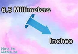 Image result for 28 mm to Inches
