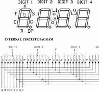 Image result for 7-Segment LCD-Display