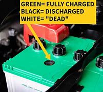Image result for Green Eye On Car Battery