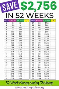 Image result for 26 Paycheck Money Saving Challenge
