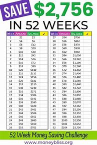 Image result for 52 Week Money Challenge Sheet