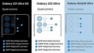 Image result for Samsung 10K Camera Specs