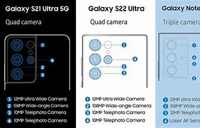 Image result for Samsung Camera Layout