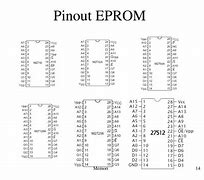 Image result for 2508 Eprom Pinout