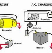 Image result for Charging System Wiring Diagram
