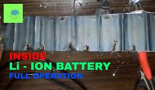 Image result for Inside Lithium Ion Battery