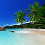 Image result for Simple Laptop Wallpaper Beach
