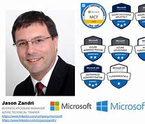 Image result for Azure Administrator Learning Path