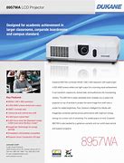 Image result for Projector Central