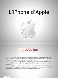 Image result for iPhone PDF File Empty What to Do