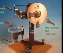 Image result for Vintage Surface Tension Meter Tensiometer