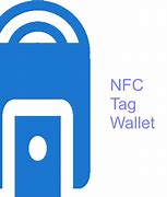 Image result for NFC Protecter Wallet