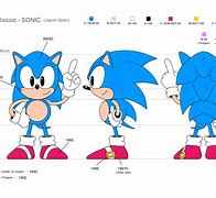 Image result for Old Vs. New Sonic