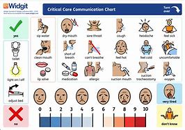 Image result for Stroke Patient Communication Board