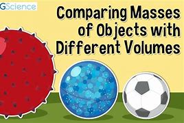 Image result for Objects with Mass Meme