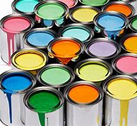 Image result for Theaming Paint