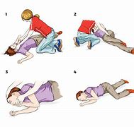 Image result for Recovery Position in CPR
