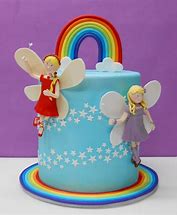 Image result for 6th Birthday Cake Pan