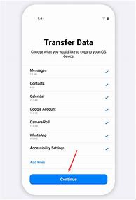 Image result for How to Set Up iPhone From PC