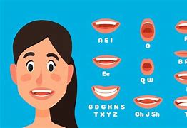 Image result for Cartoon Mouth Reference Sheet