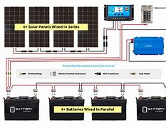 Image result for Solar Battery Wiring Diagram