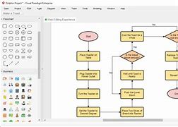 Image result for Flow Diagram Tool