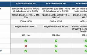 Image result for Mac Pro 2019 Size versus Mac Pro 2008