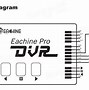 Image result for 12V DVR Recorder
