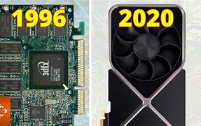Image result for First NVIDIA Graphics Card