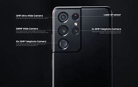 Image result for Samsung S21 Ultra-F SOPs for the Lenses