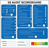Image result for 5S Audit Check Sheet