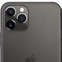 Image result for iPhone 11 Pro Max Which One Is the Ultradwwide