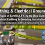 Image result for Electrical Ground Rod