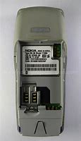 Image result for Nokia 1100B