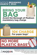 Image result for Plastic Bag Ban