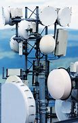 Image result for Active Passive Antenna